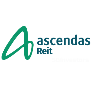 Ascendas Real Estate Inv Trust